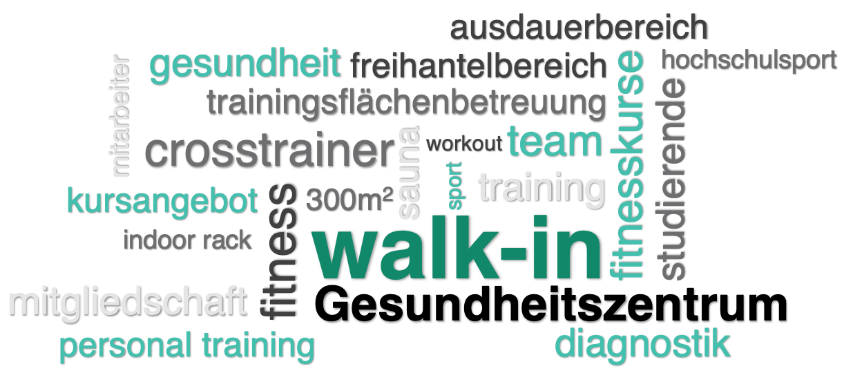 Wordcloud walk-in