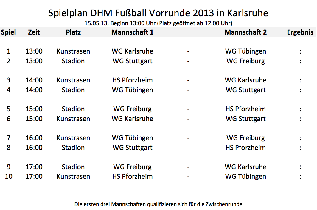 Spielplan